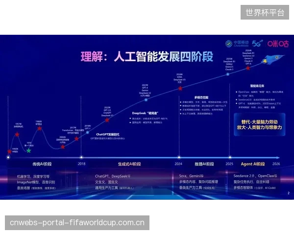 超过九成的专业体育场馆已覆盖5G网络，为智能分发提供了必要的低延迟传输基础